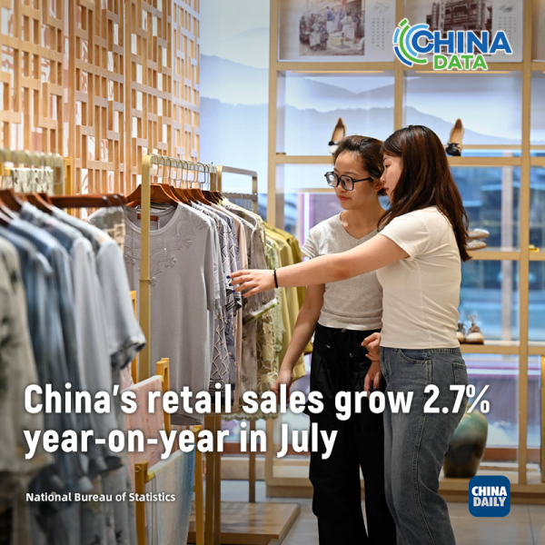 China Daily » Capital News