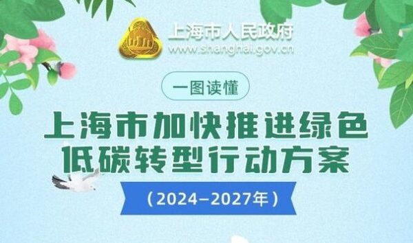 Green action plan unveiled in Shanghai
