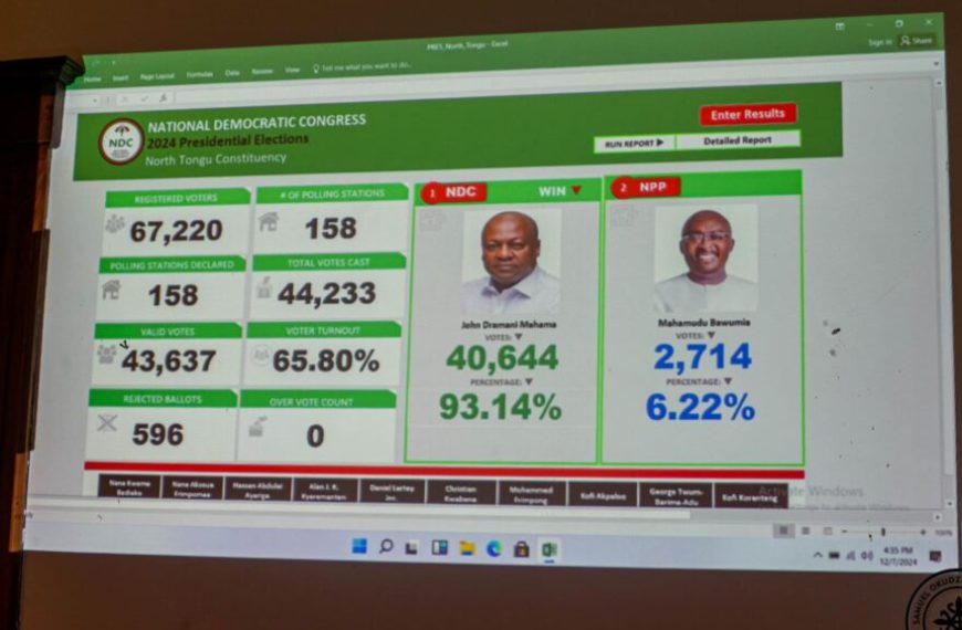 President Ruto congratulates Ghana’s President-elect Mahama » Capital News
